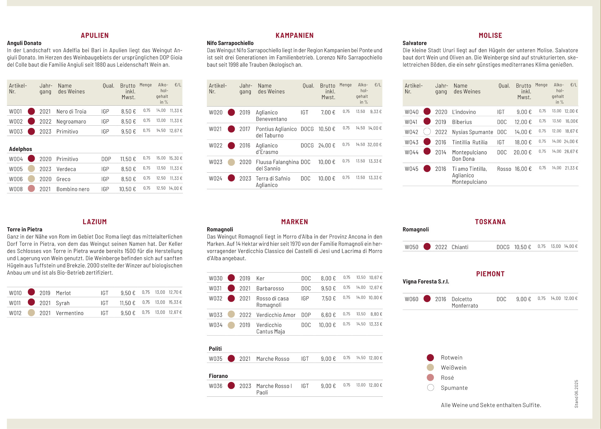 Giusto Gusto Konstanz - Wein, Öl, Olive, Pasta - Faires und Feines aus Italien - Salvatore Esposito
